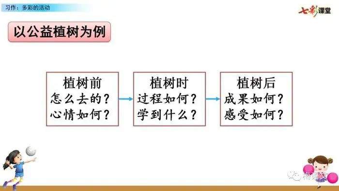 如何制定一个全面的篮球力量训练和发展计划?_0