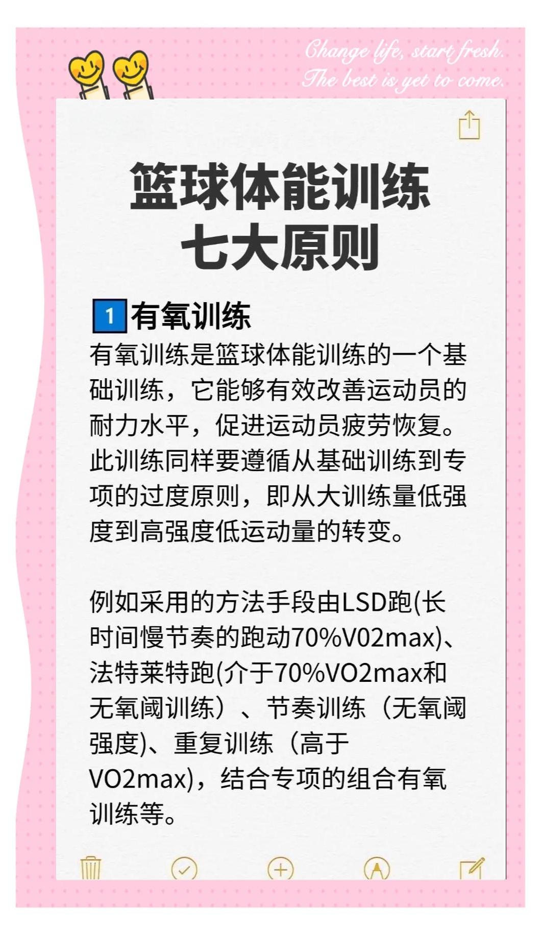 如何在篮球训练中保持良好的心态